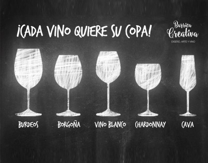 Tipos de copas de vino: cada uno quiere la suya