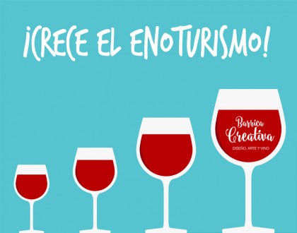 El enoturismo en España … ¡sigue creciendo!